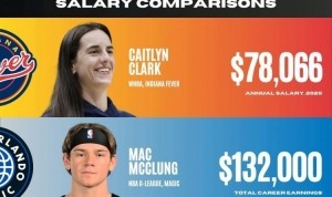 华体会体育注册-蒙古球星阿南德新季薪水13.9万 多于克拉克年薪&amp;麦克朗生涯总薪金