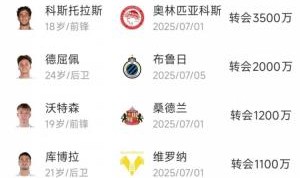 官方网站-@切尔西！布莱顿夏窗引援1亿欧不到，购入多名小妖均是20岁左右